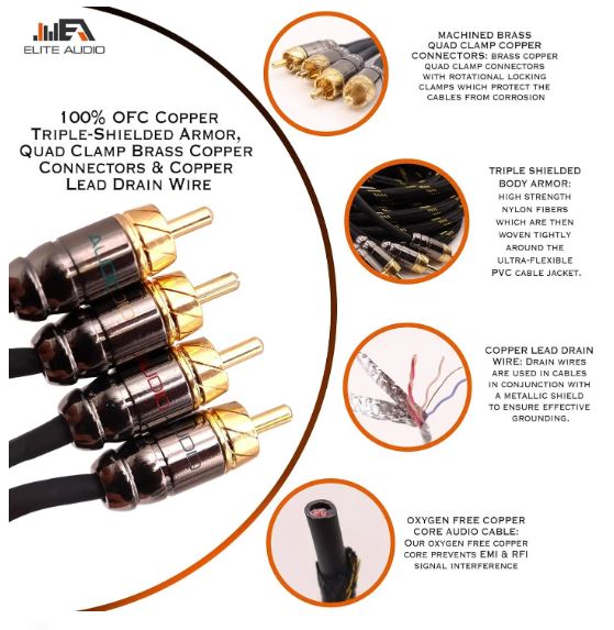 Elite Audio 15ft 4-Channel RCA Audio Cable – Oxygen-Free Copper, Triple Shielded, Brass Connectors