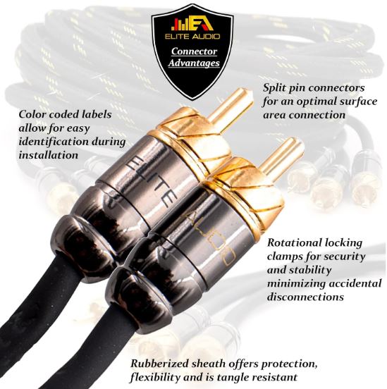 Elite Audio 20ft 6-Channel RCA Cable – OFC Copper, Triple Shielded, Brass Connectors