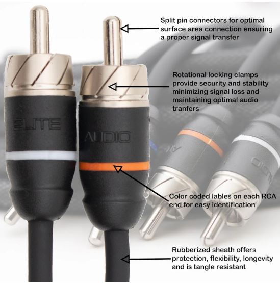 Elite Audio 17ft 6-Channel RCA Cable – OFC Twisted Pair with Noise Reduction