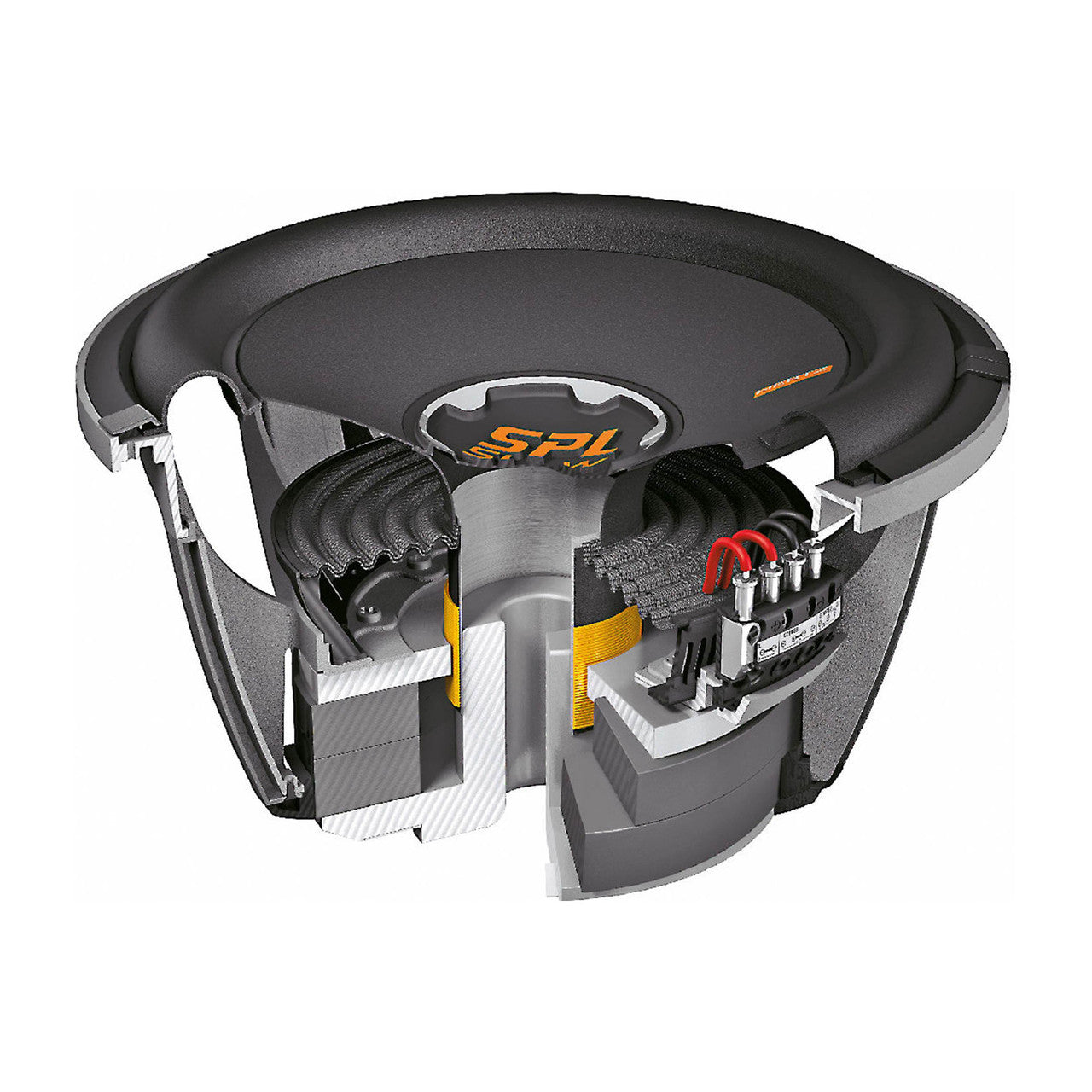 Hertz SPL Show Series SV-2501 10