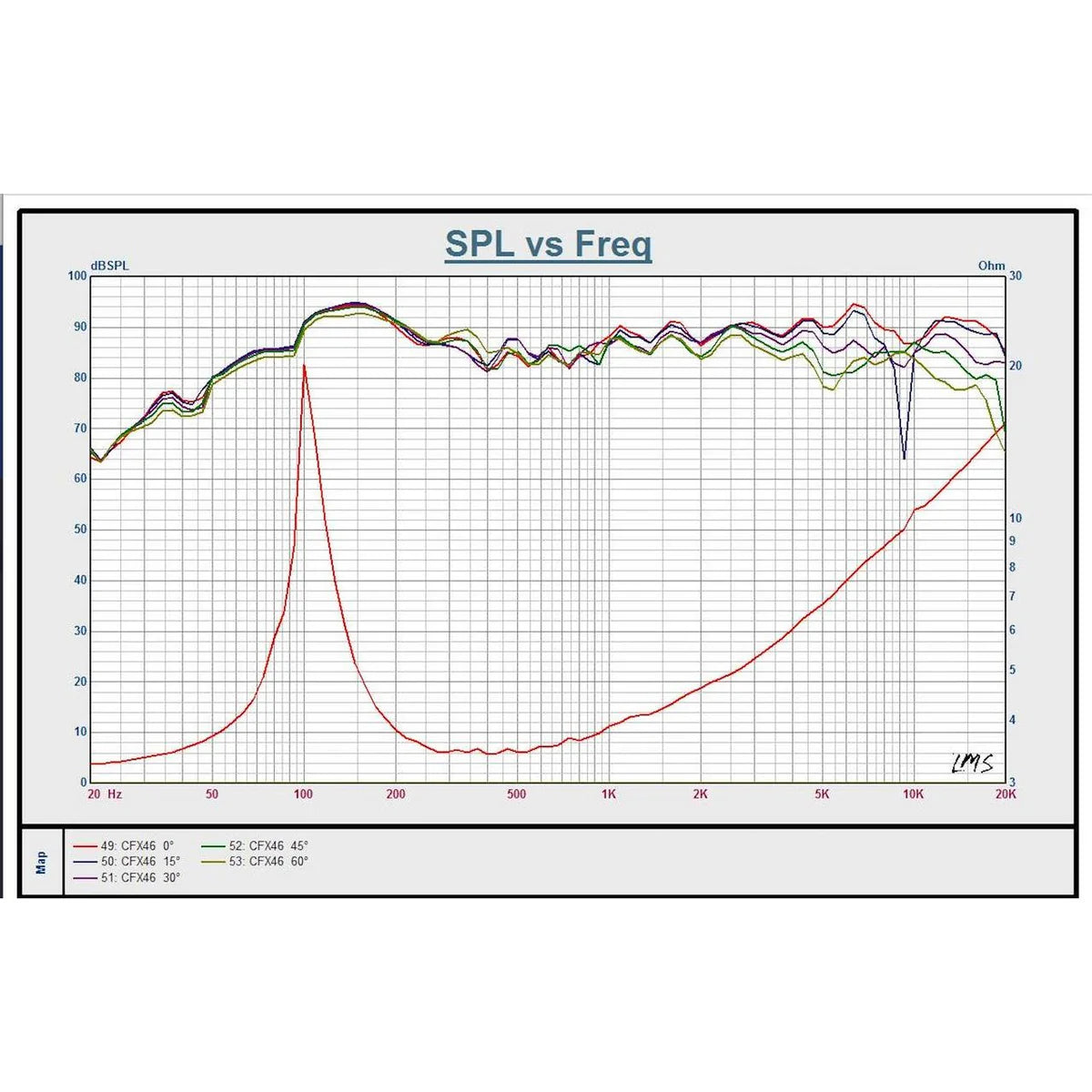 Down4Sound CFXT46 4