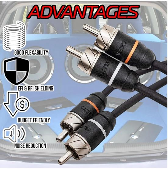 Elite Audio 20ft RCA Cable Premium 4-Channel Twisted Pair Oxygen-Free Copper Male to Male Noise Reduction