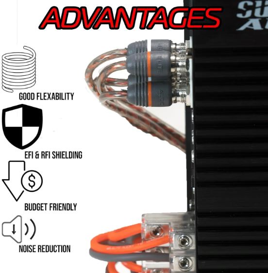 Elite Audio EA-RCA3 Standard 2-Ch RCA Cable - 3ft. Male to Male Twisted Wire Pair with Noise Reduction