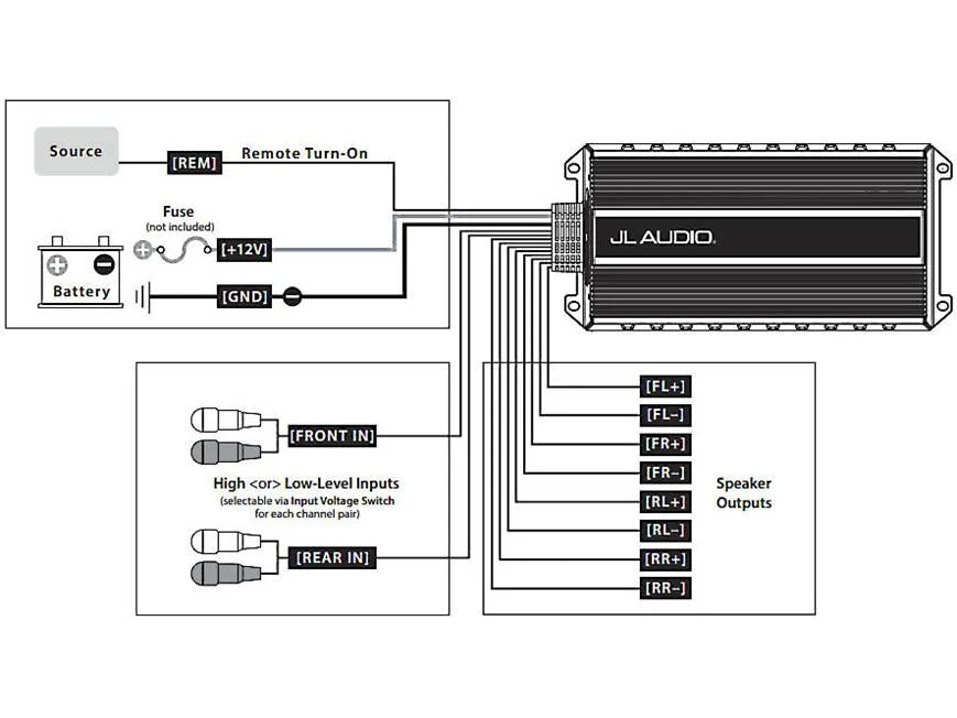 JL Audio MX500/4 Compact marine/powersports 4-channel amplifier — 70 watts RMS x 4