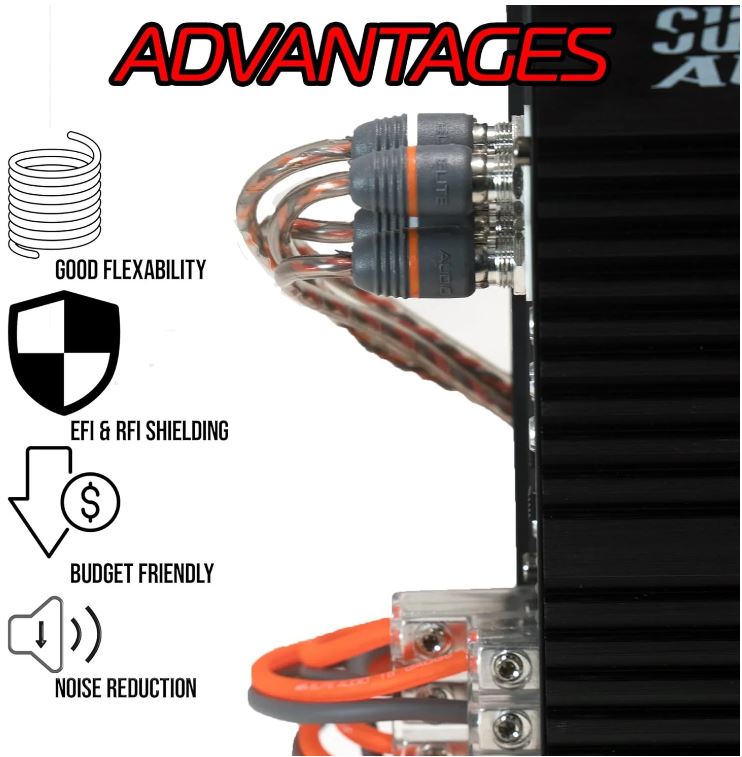 Elite Audio EA-RCA6 Standard 2-Ch RCA Cable - 6ft. Male to Male Twisted Wire Pair with Noise Reduction