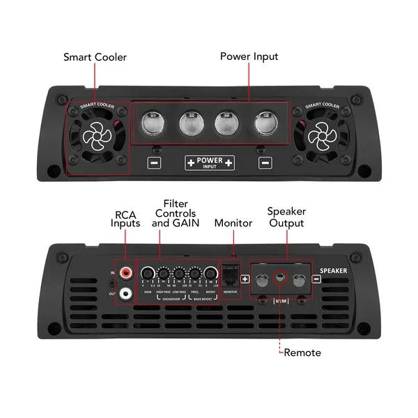 Taramps MD8000.1 8000W RMS Full Range Amplifier 1-Ohm 8000W RMS 1-Channel Monoblock 1-Ohm Car Amplifier