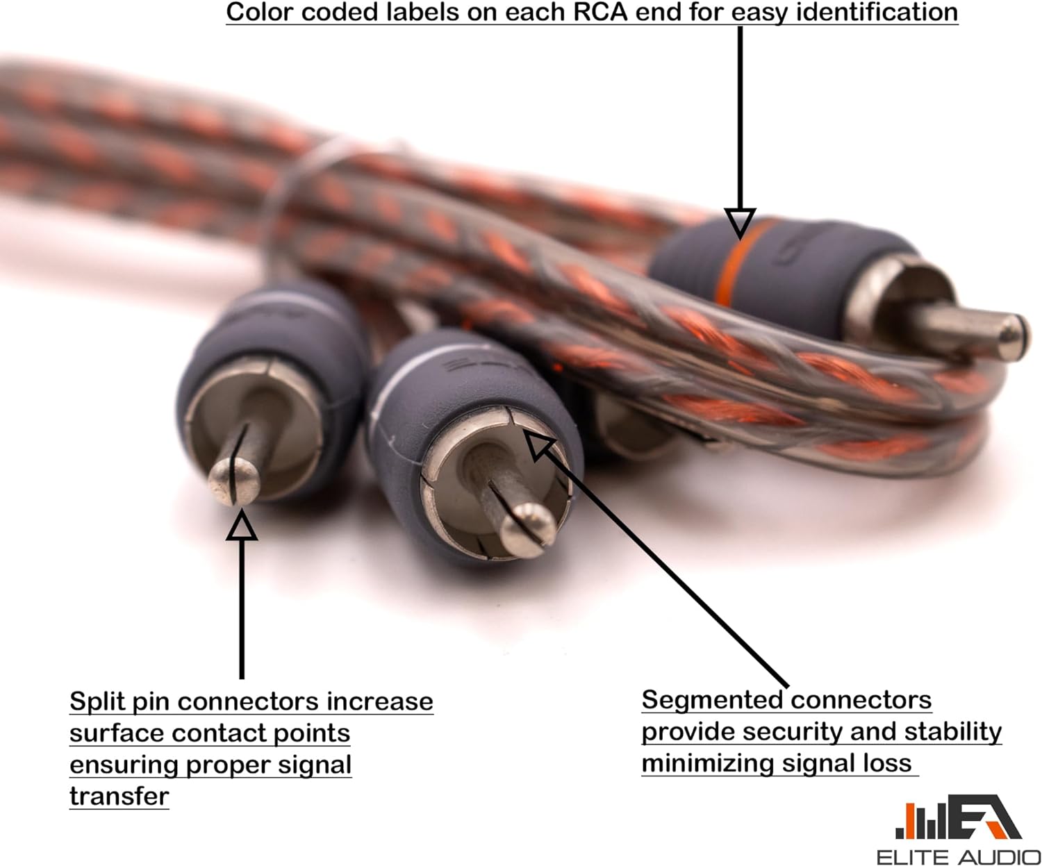 Elite Audio EA-RCA25 Standard 2-Ch RCA Cable - 25ft.