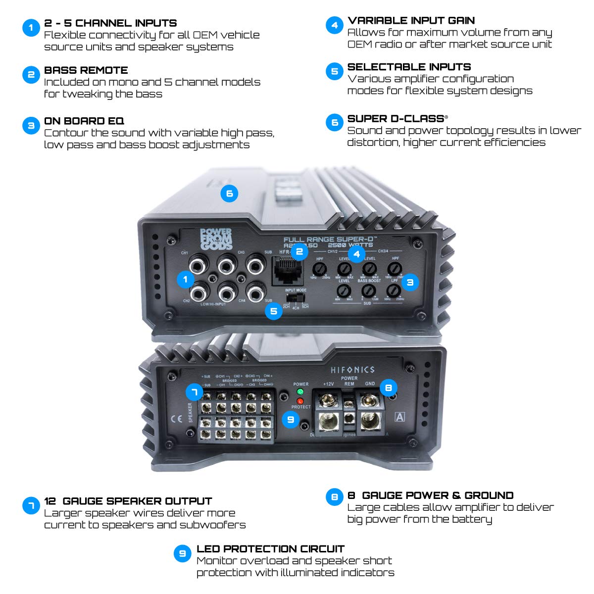 Hifonics A1200.4D Alpha Series Compact 1200 Watt 4-Channel Car Amplifier