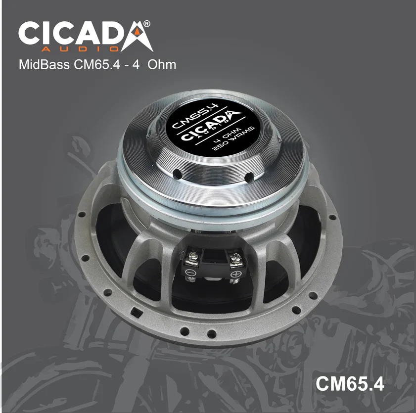 Cicada Audio CM65.2X 6.5-inch Mid-Bass Component Speakers with CMC™ Cones – 2Ω