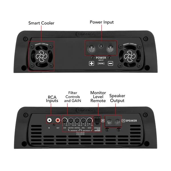 Taramps Big Boss 3 Bass | 3000W RMS Monoblock Amplifier 0.5-Ohm~2-Ohm