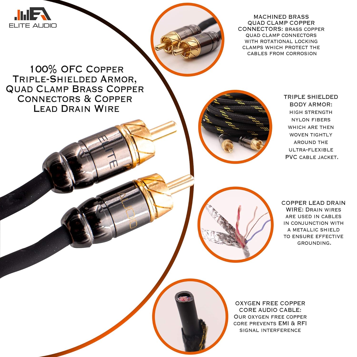 Elite Audio EA-PRO12 Professional Grade 12ft. 2-Ch RCA Cables