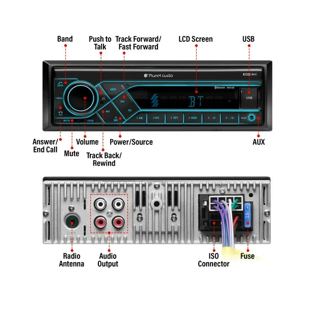 Planet Audio PM30B Bluetooth Car Stereo, No CD