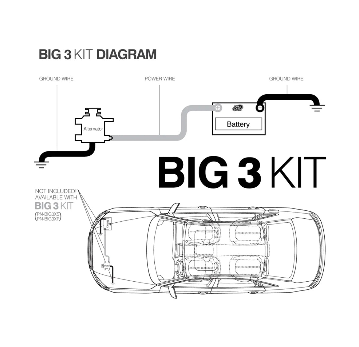 XS Power XP RD 250A Flex Big 3 Upgrade Kit, Big3XP Big3RD