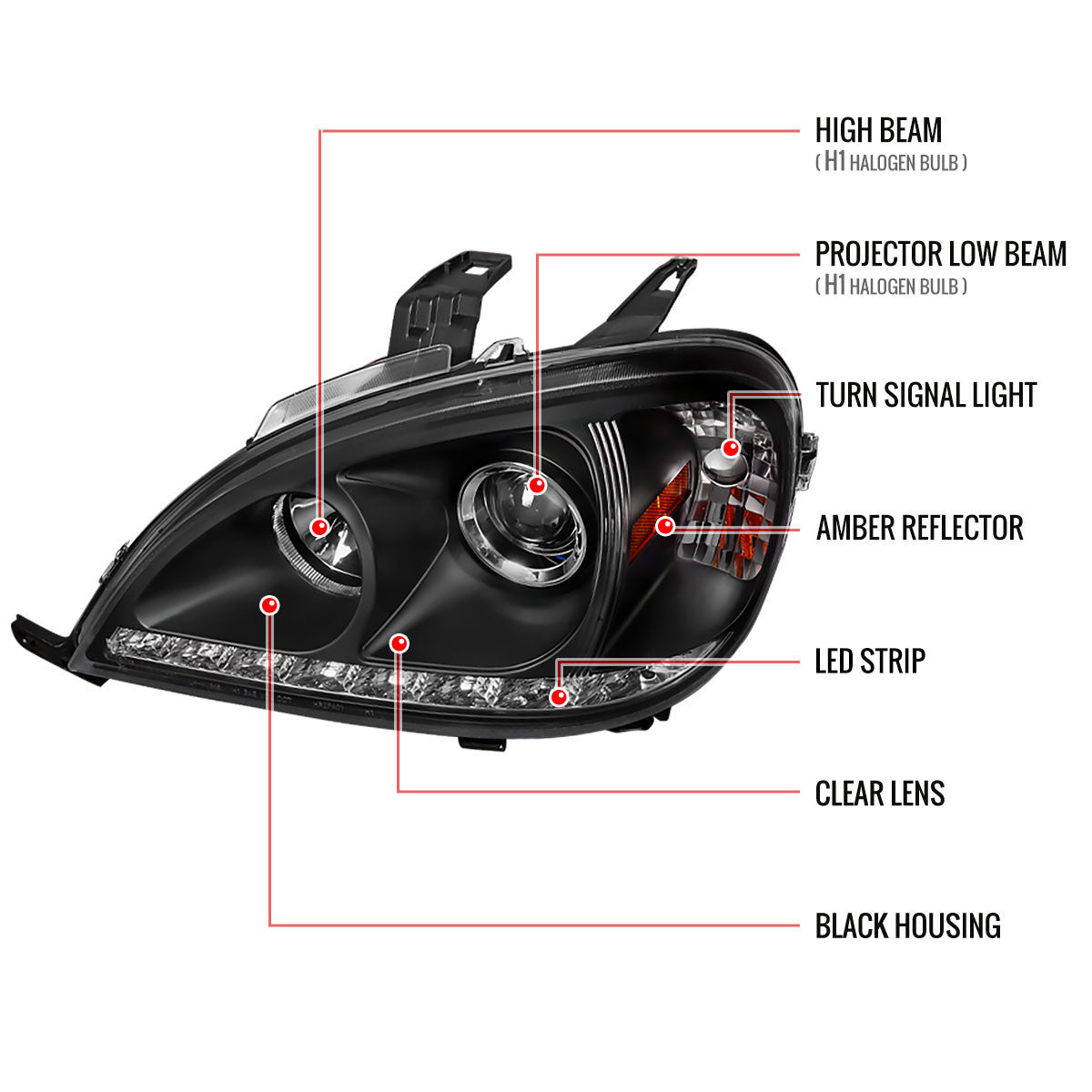 Spec-D 02-05 Mercedes ML W163 Projector Headlights Black/Clear