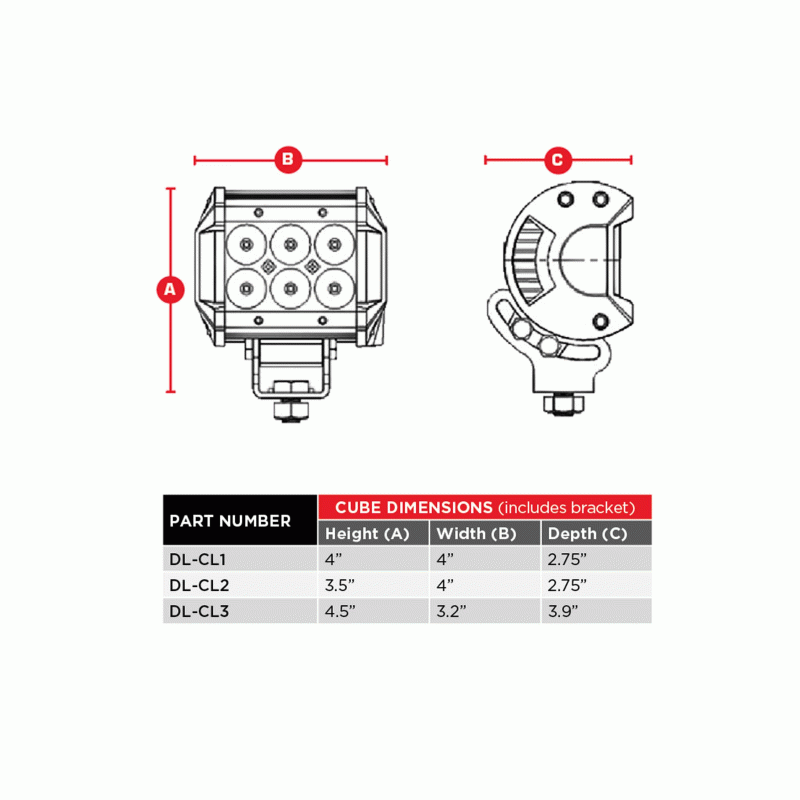 Dual Row Cube Lights - 5D Spot, 6 LED - DL-CL2