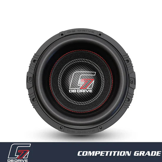 G7 18.1 : 18
