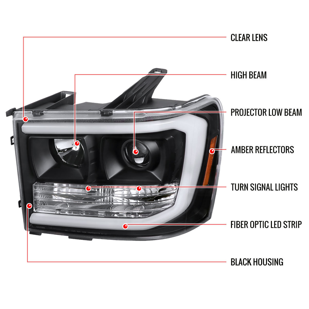 Spec-D 07-14 GMC Sierra 1500 Projector Headlights Black/Clear