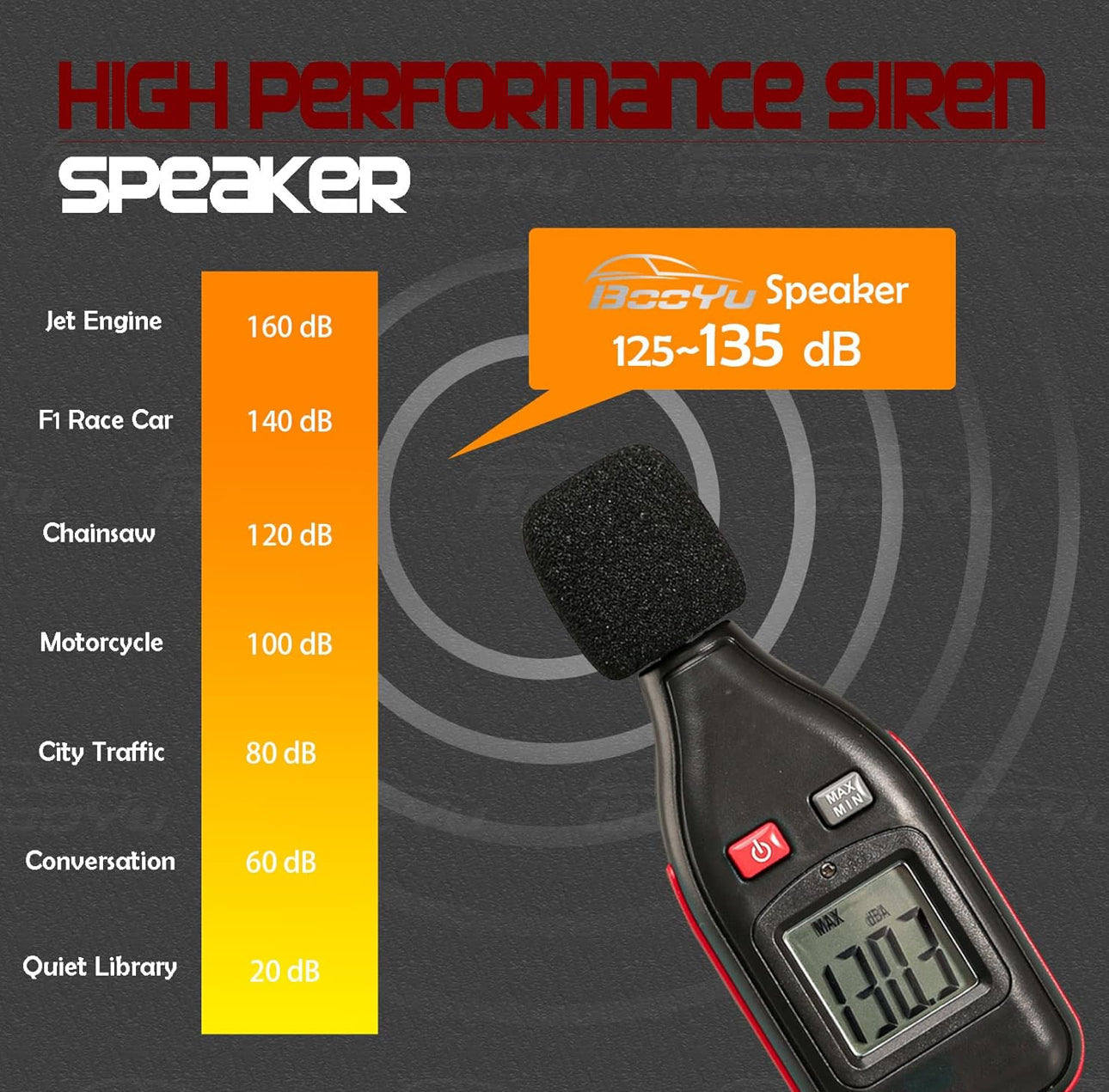 ECA 200 Watt Rectangle PA Siren Horn Speaker 8 Ohms , 135 dB, IP66 Waterproof