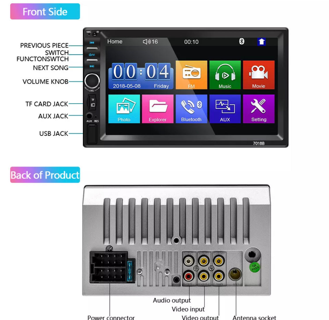 ECA MP5 7” Touch Screen Car Stereo with Netflix and YouTube Support