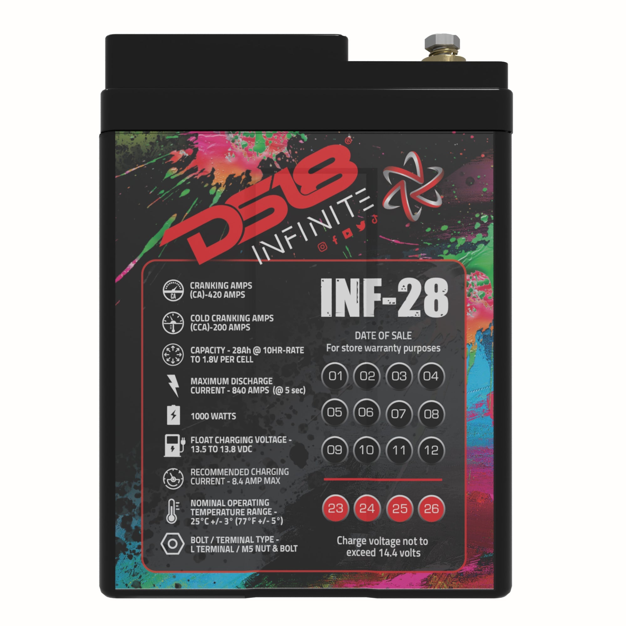 INFINITE 28 AH AGM Power Cell 12 Volt Battery