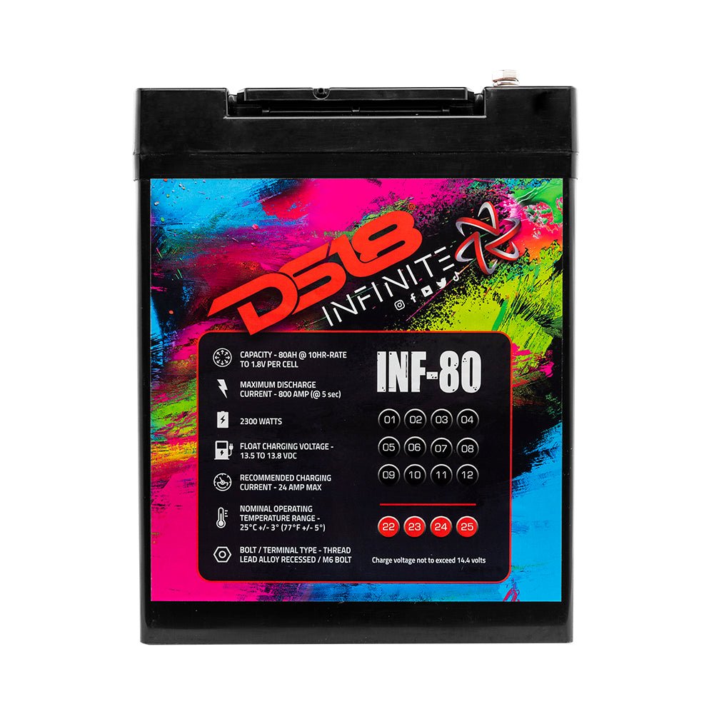 INFINITE 80 AH AGM Power Cell 12 Volt Battery
