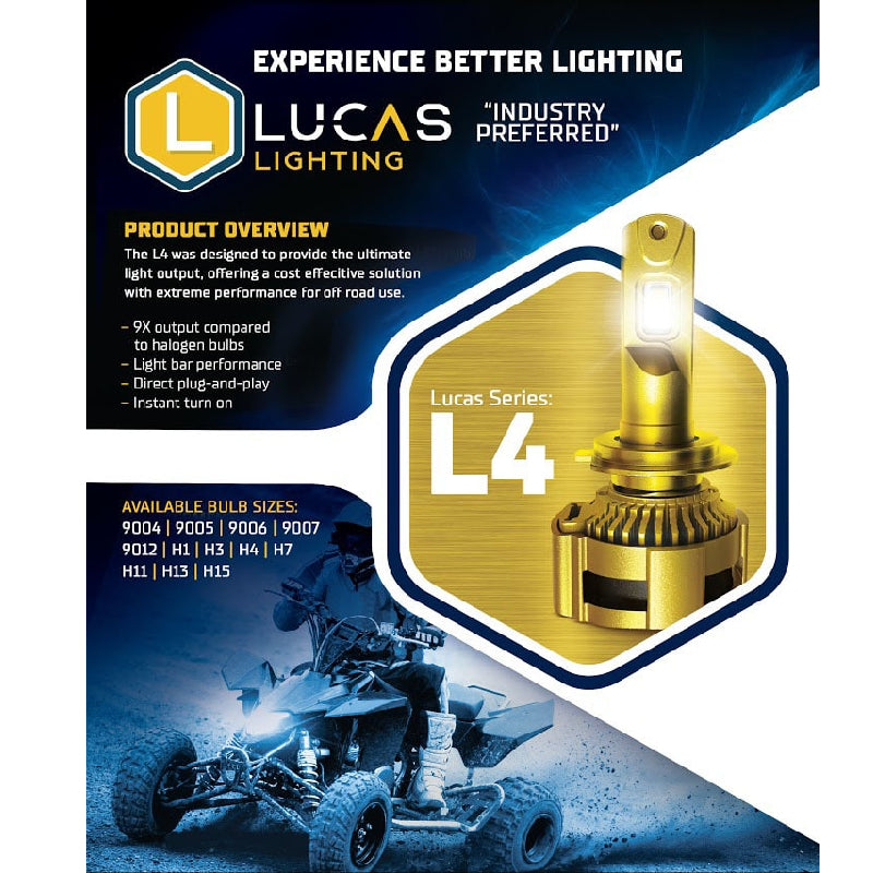 Lighting L4-H7 Series LED Headlight Bulbs - Pair (White) - LUC L4-H7