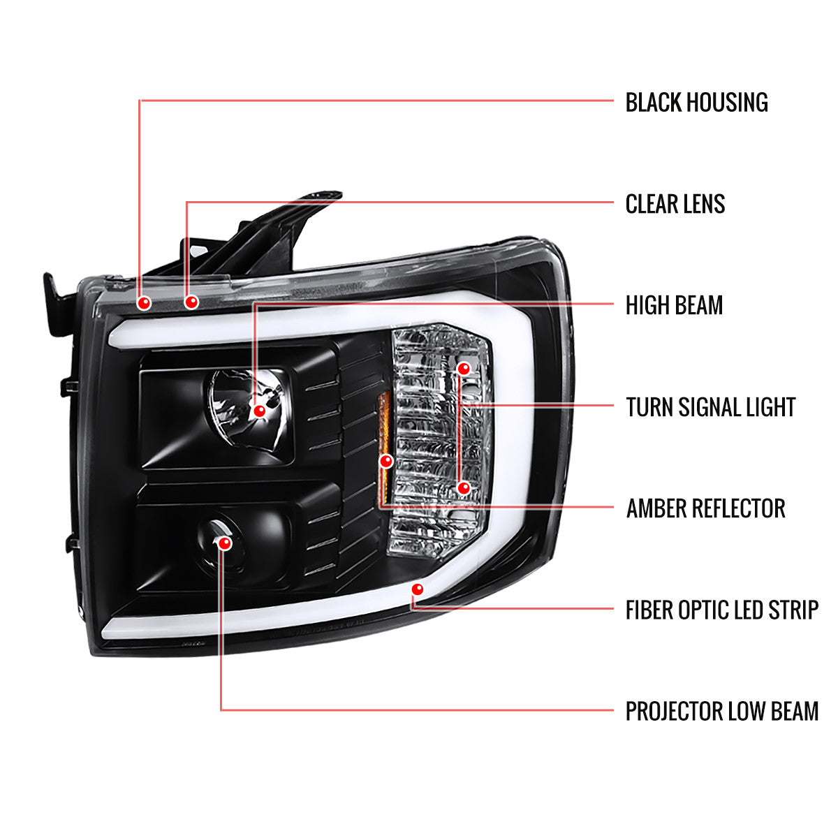 Spec-D 07-14 Chevy Silverado LED Bar Proj Headlights Black