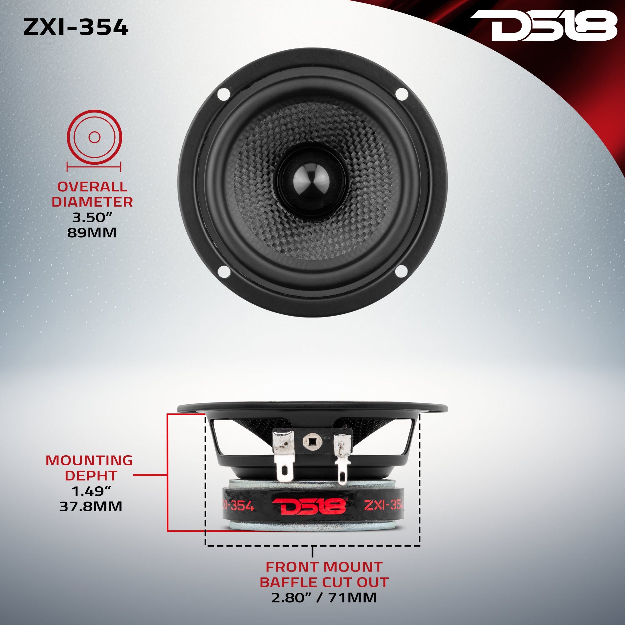 ZXI 3.5
