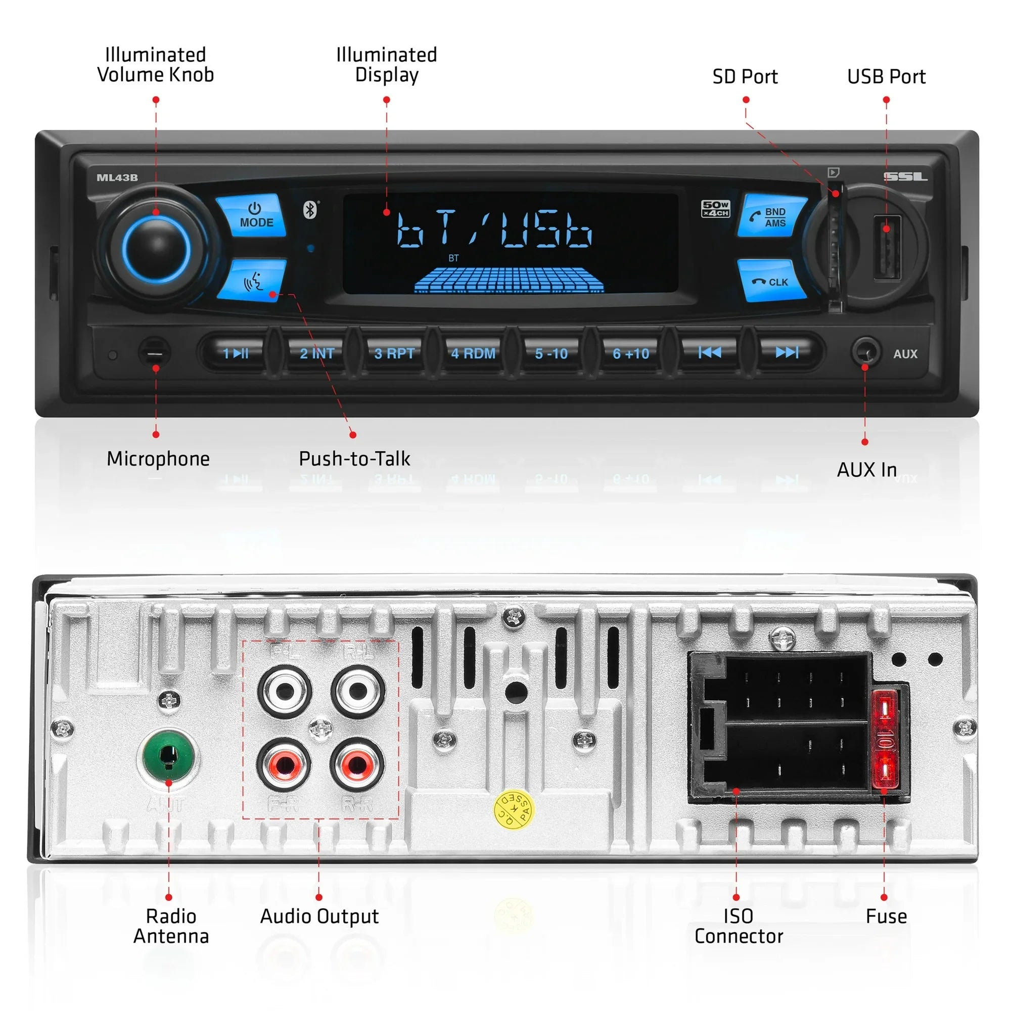 Sound Storm Laboratories ML43B Car Audio Stereo – Single Din, Bluetooth, No CD DVD Player, AM/FM Radio Receiver, Wireless Remote Control