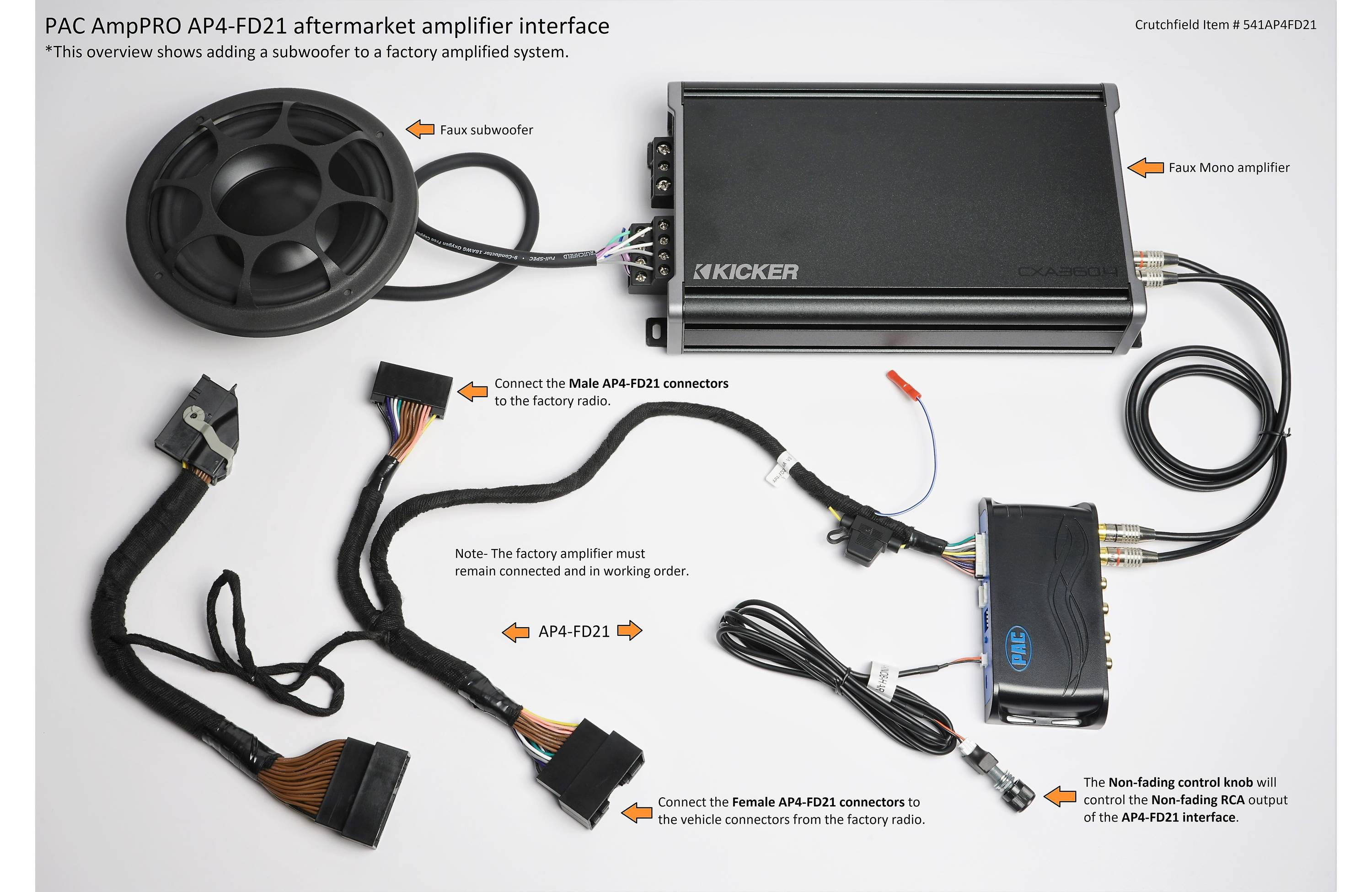 PAC AmpPRO AP4-FD21 Aftermarket Amplifier Interface in select 2012-up Ford vehicles