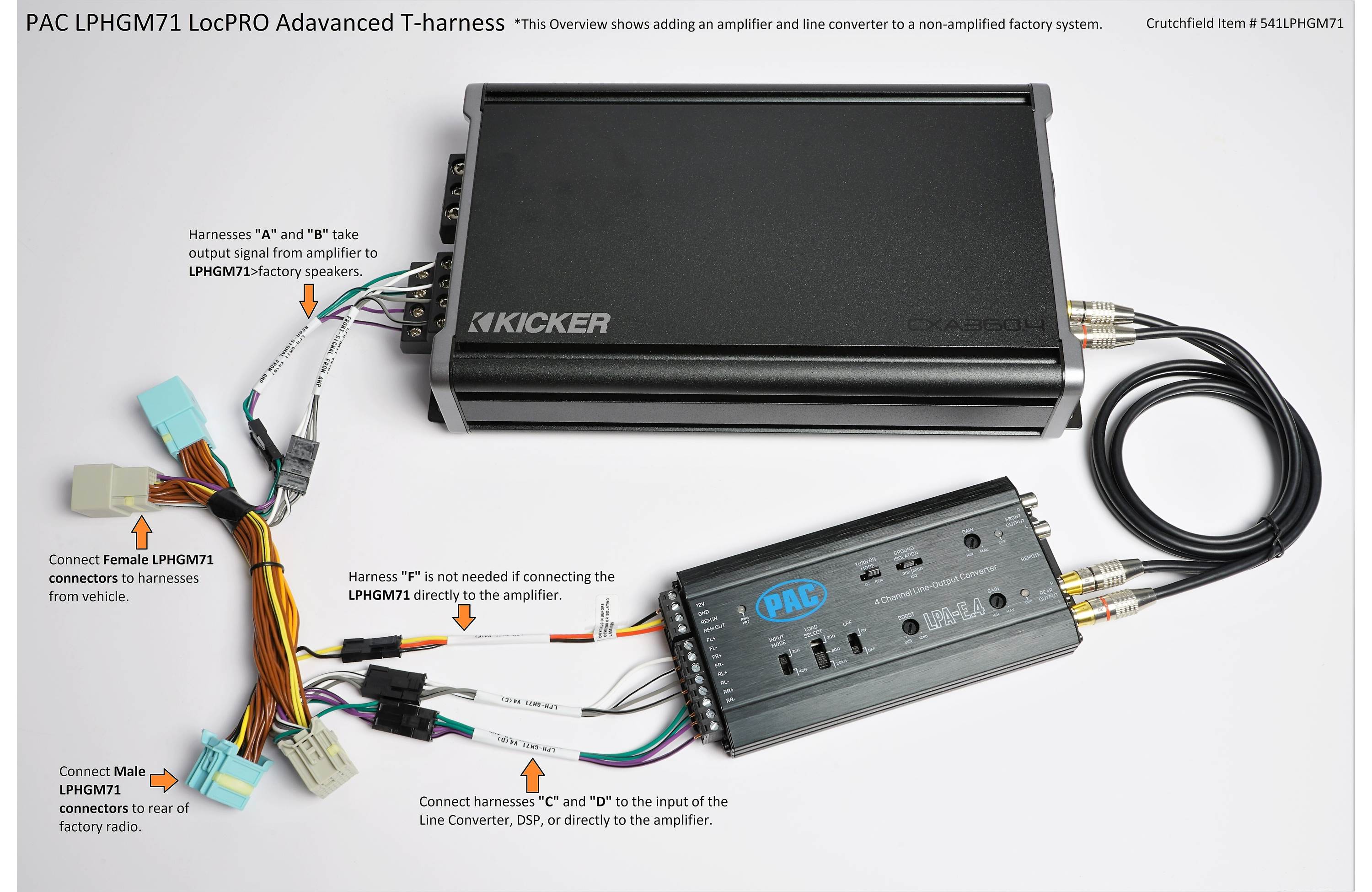 PAC LPHGM71 LocPro Advanced T-Harness select 2019-up GM vehicles without a factory amp