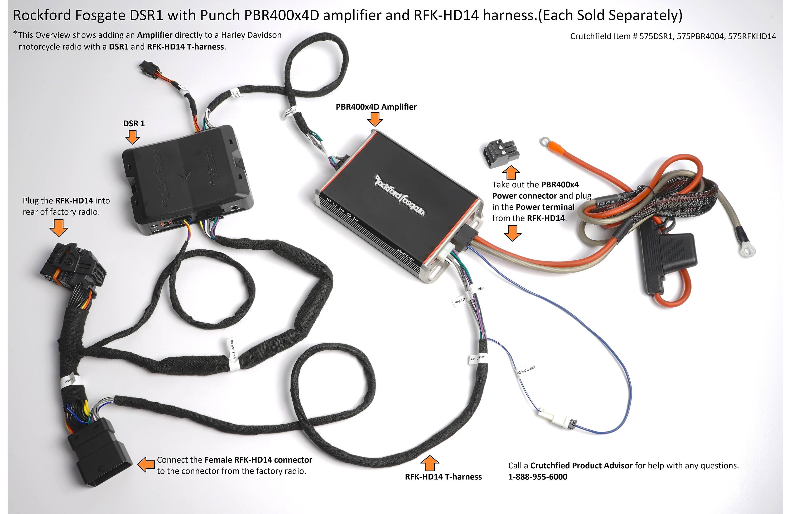Rockford Fosgate RFK-HD14 Install Rockford Fosgate compact Power and Punch amplifiers in select 2014-up Harley-Davidson® motorcycles