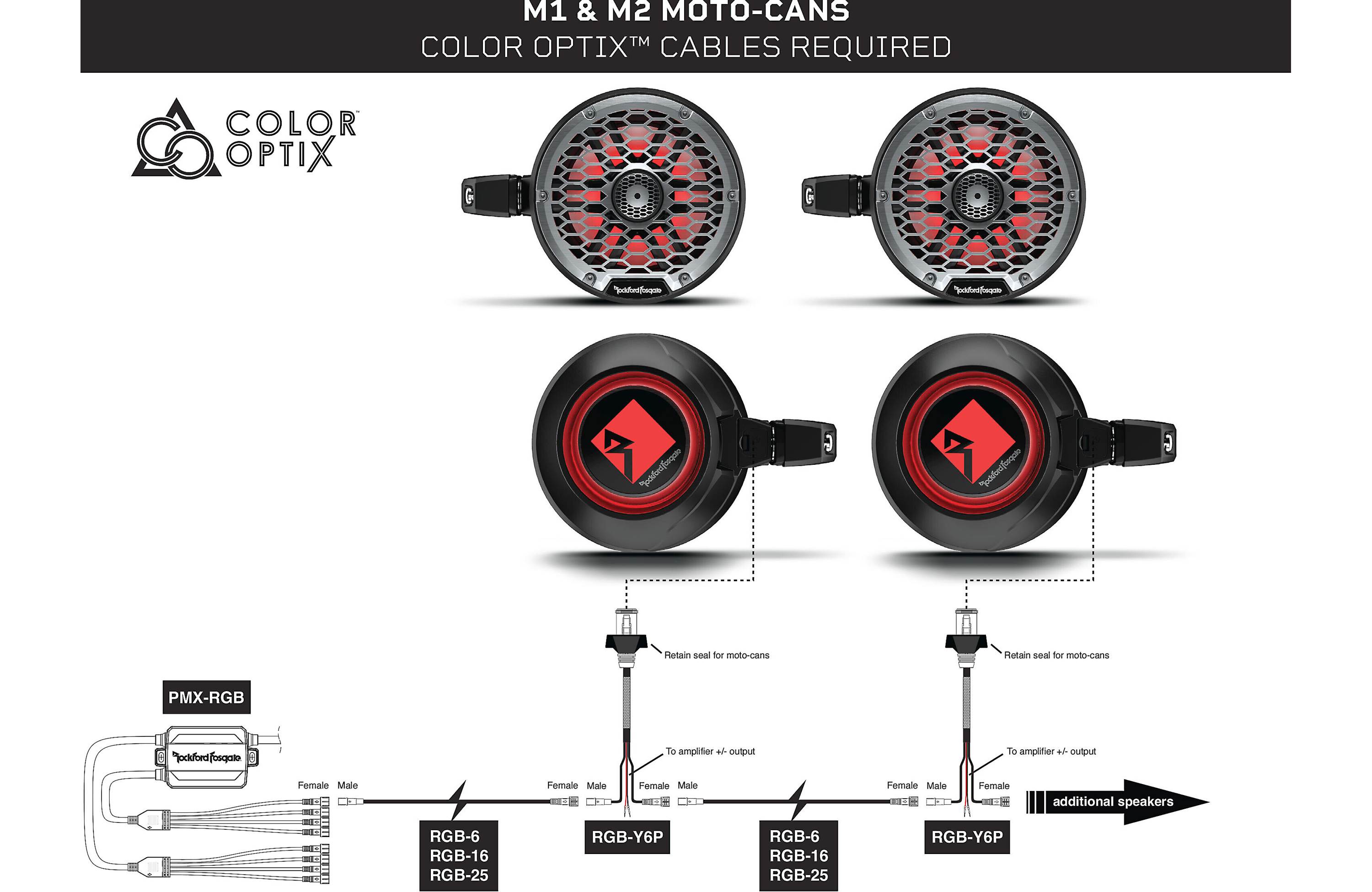 Rockford Fosgate RGB-25 Extension cable for your Rockford Fosgate PMX-RGB controller (25 feet)