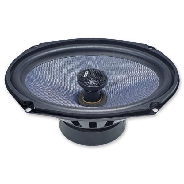 Gladen Alpha 609C 6